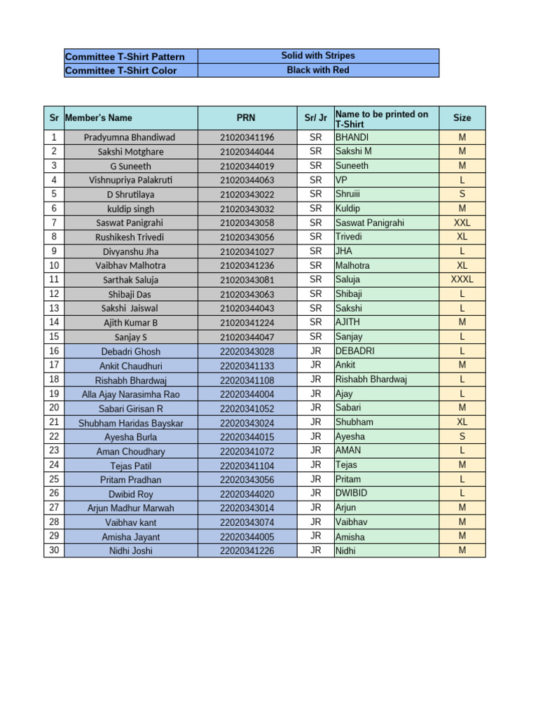Committee List Format Sheet | PDF