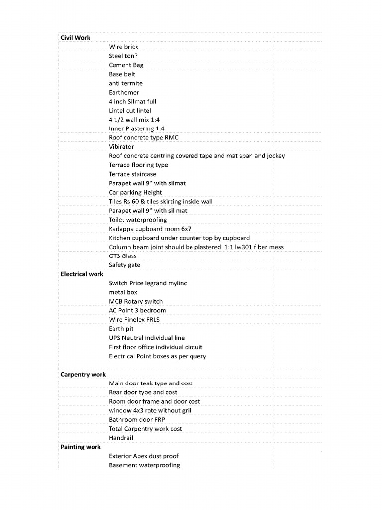 Specification Query Pdf