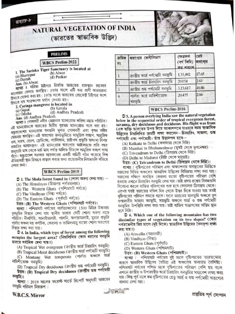 Geography 6 Natural Vegetation of India - Compressed | PDF