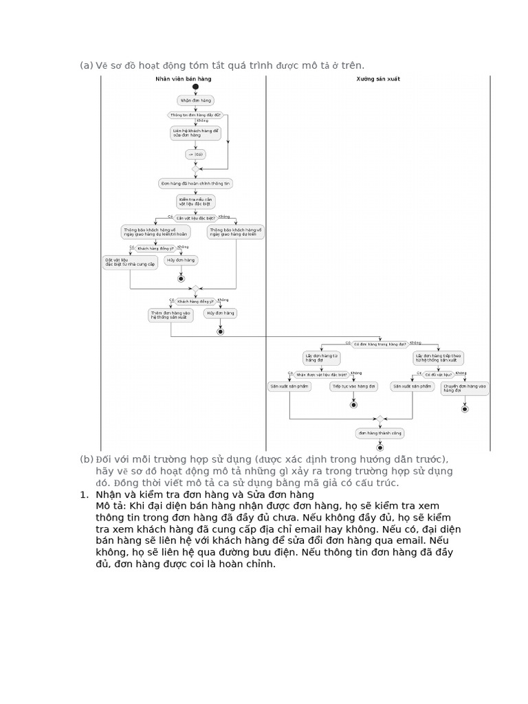 Activity, Satechart Diagrams | PDF