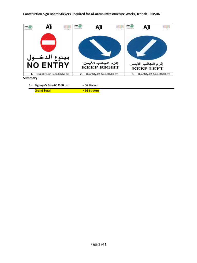 Construction Sign Board Specifications | PDF | Art