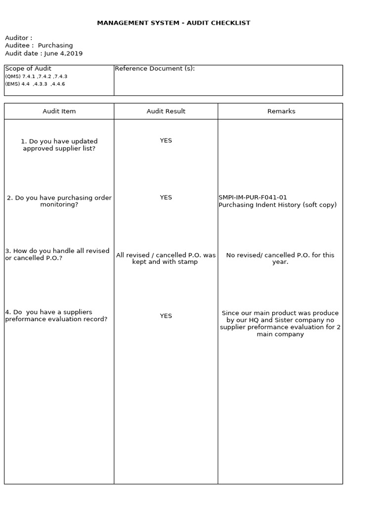 Sample Checklist | PDF