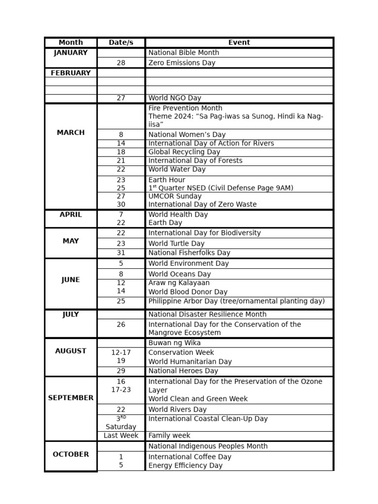 International & Local Observances - Celebrations Calendar | PDF