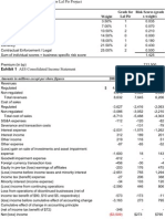 Capital Budgeting at AES