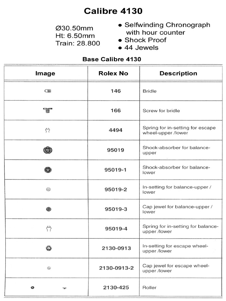 Rolex 4130 | PDF