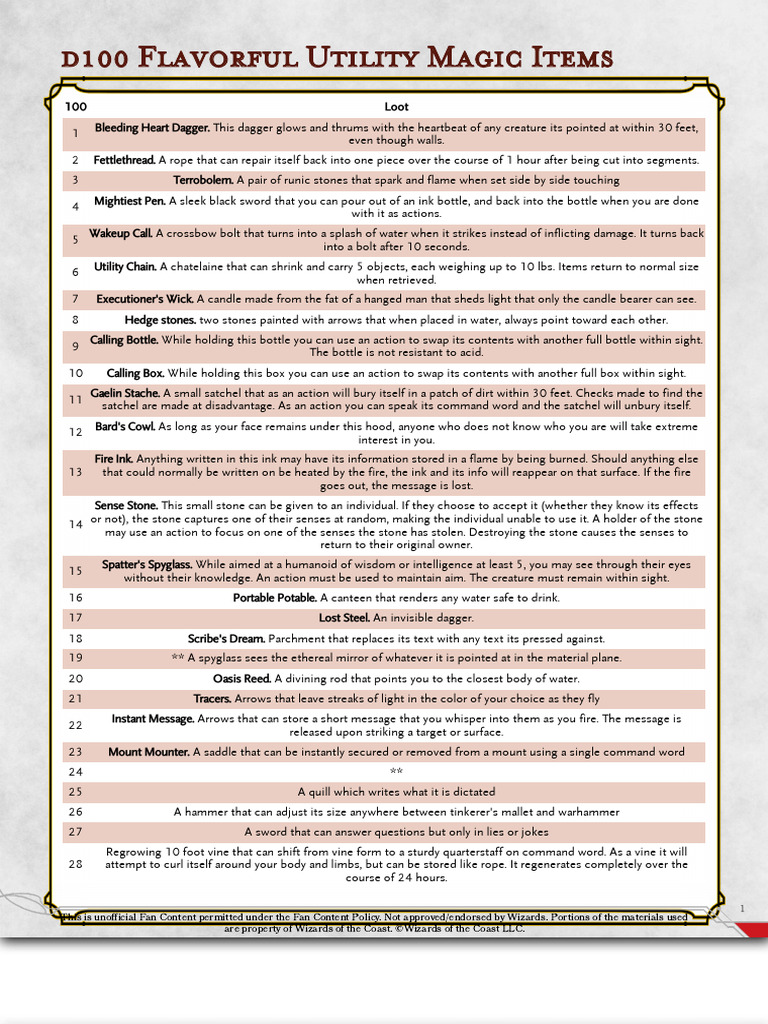 Utility Magic Items - GM Binder | PDF