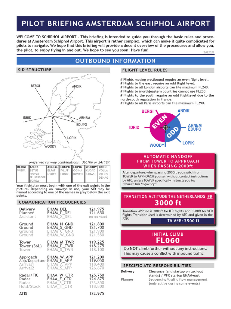 Amsterdam Schiphol - Eham | PDF