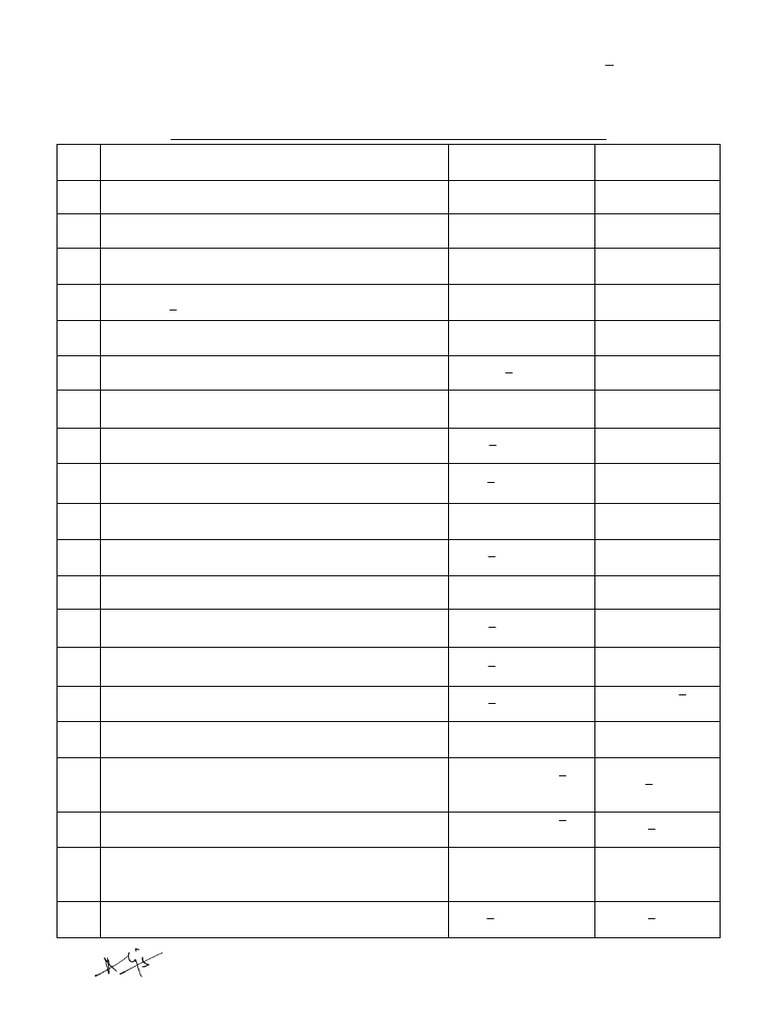 Academic Calendar Akgec - Odd Semester 2024-25 | PDF
