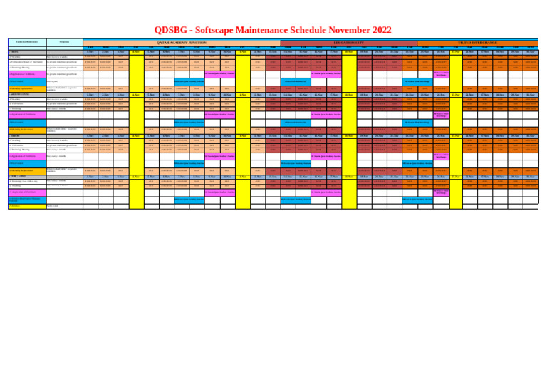 QDSBG - November Softscape Maintenance Schedule 2022 | PDF