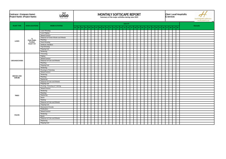 Softscape Report Format | PDF