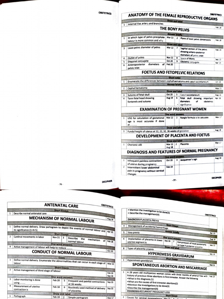 Decipher OBG - 240718 - 171936 | PDF