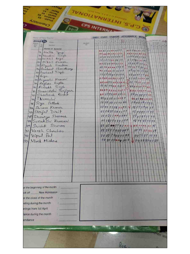 Notes 2 | PDF