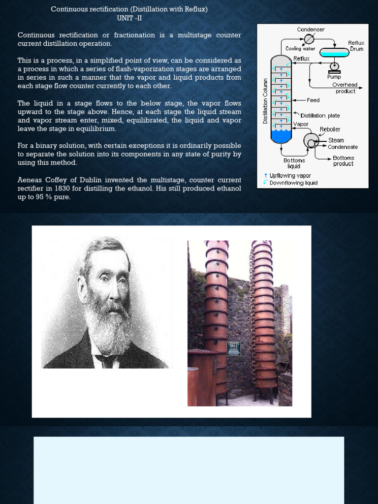 II UNIT Distillation | PDF