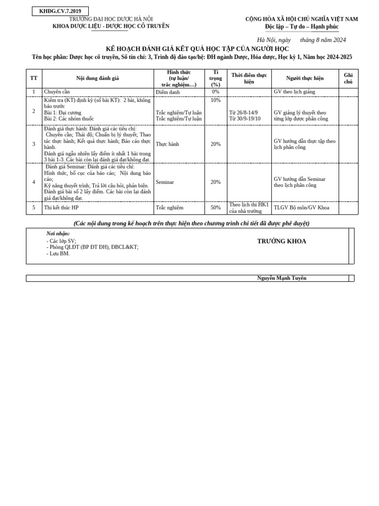 K ho ch nh gi k t qu ng i h c h c k 1 24 25 dhct final pdf