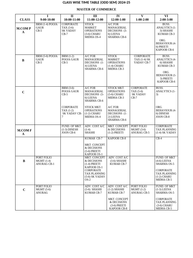 class-wise-odd-sem-tt-2024-25-pdf