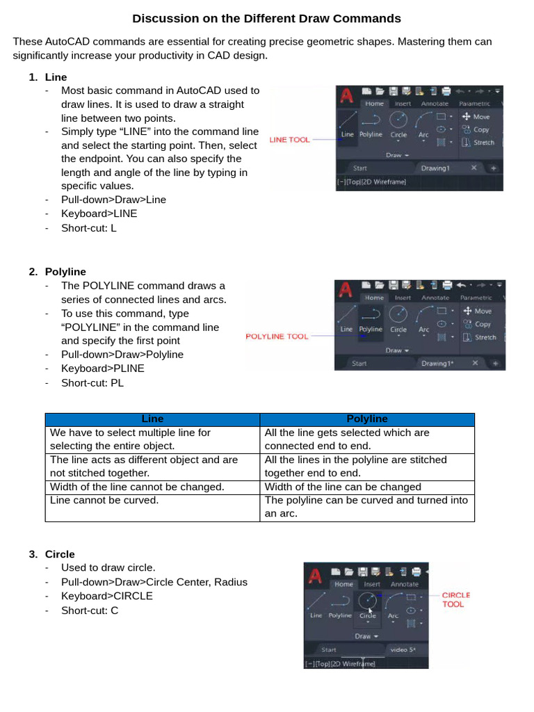 Discussion On The Different Draw Commands in AutoCAD - Final | PDF