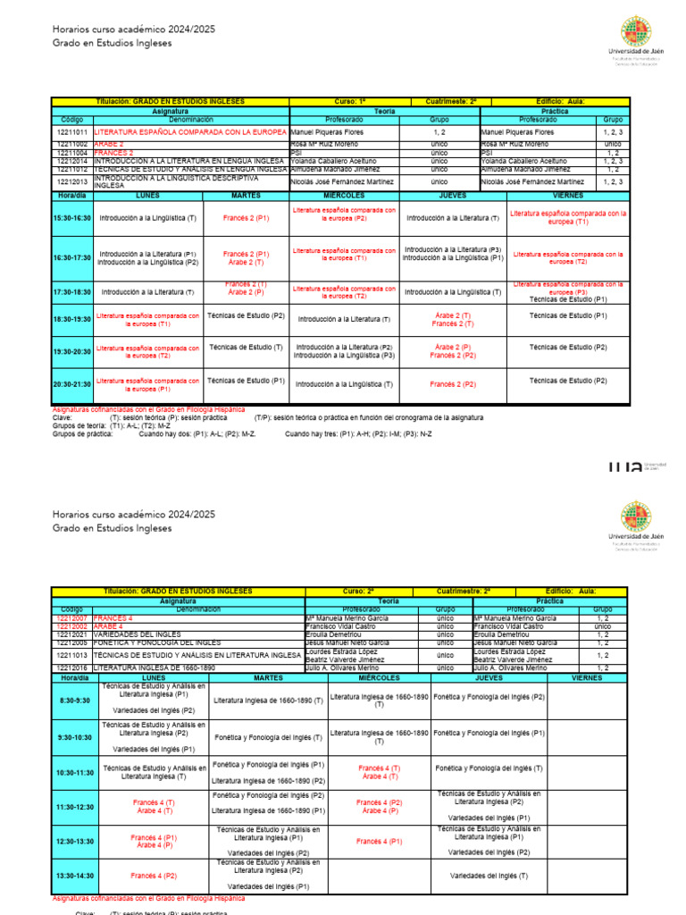 Eeii - SC (24-25) | PDF