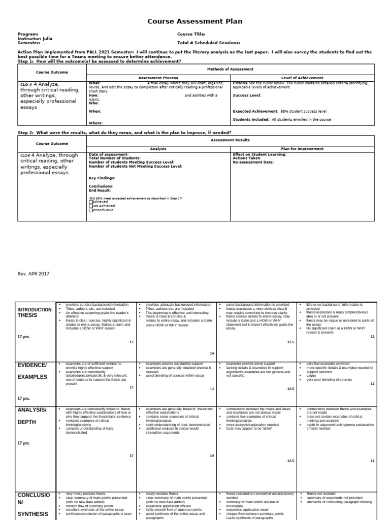 course-assessment-plan-eng-1101-o-spring-2022-co-4-pdf