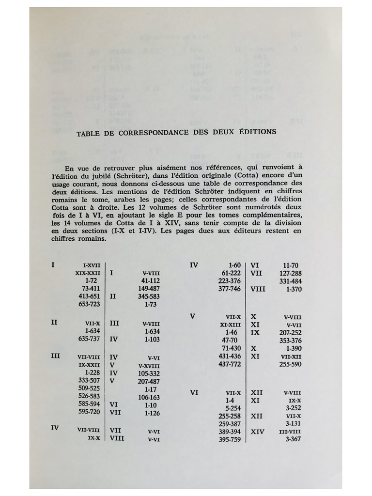 Table de Concordance | PDF