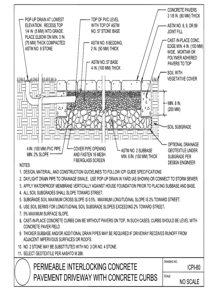 ICPI 80+PICP+Driveway+With+Concrete+Curbs | PDF