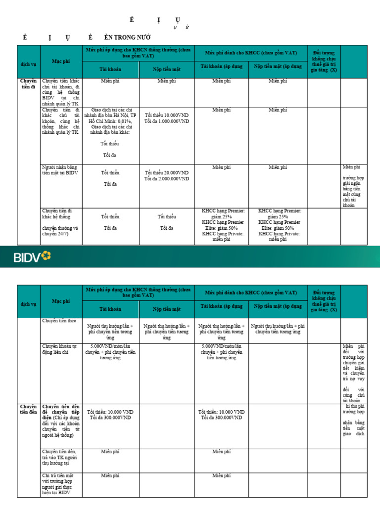 3 +DV+chuyen+tien+trong+nuoc+ (Ap+dung+tu+05 12 2022) | PDF
