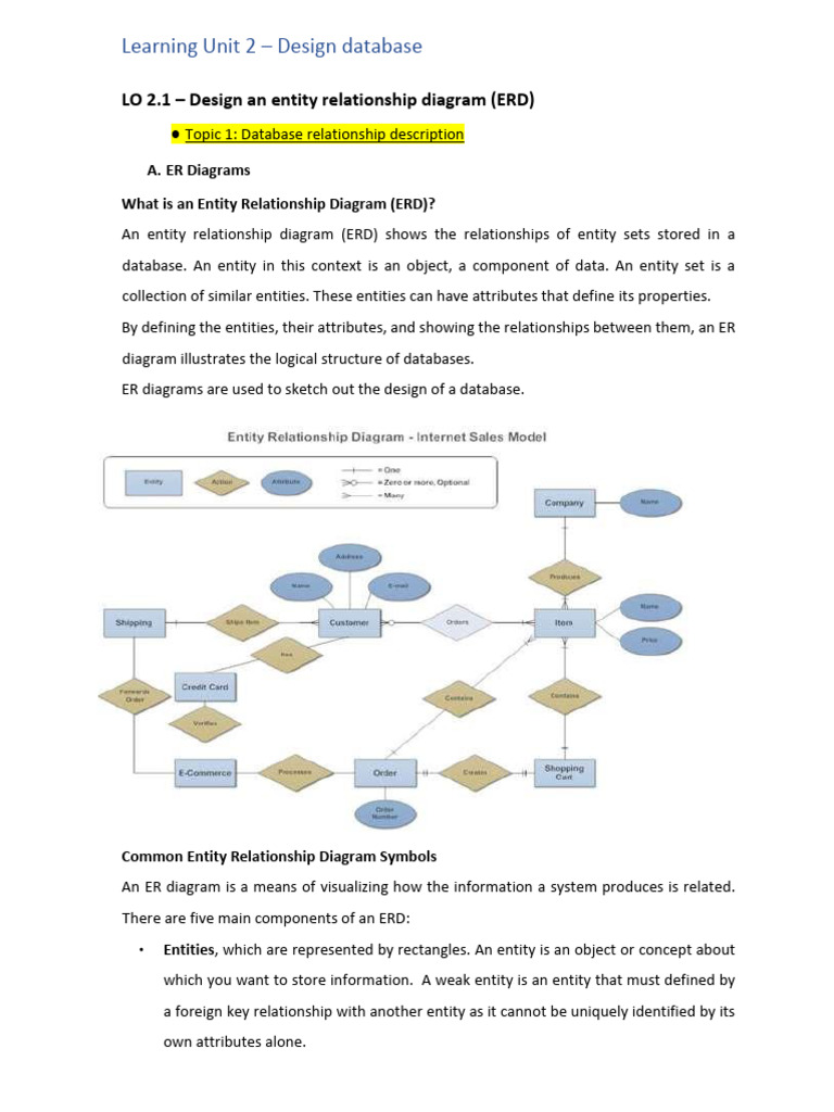 Design An Entity Relationship Diagram | PDF