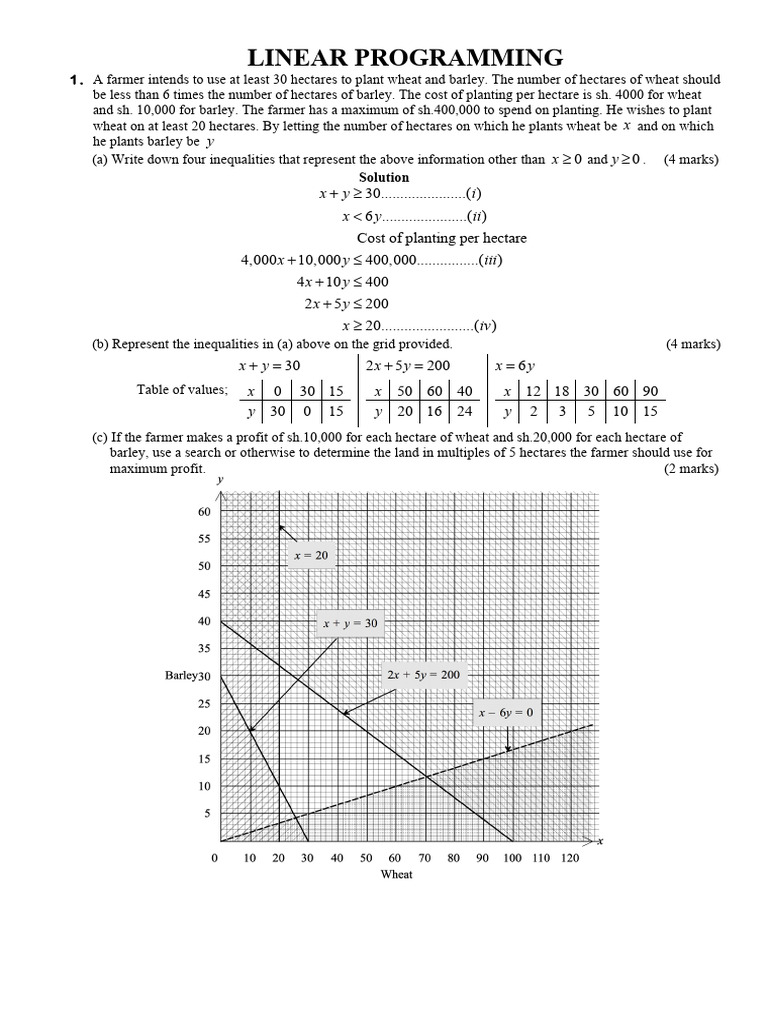 4.7 Linear Programming MS-1 | PDF | Length | Teaching Methods & Materials