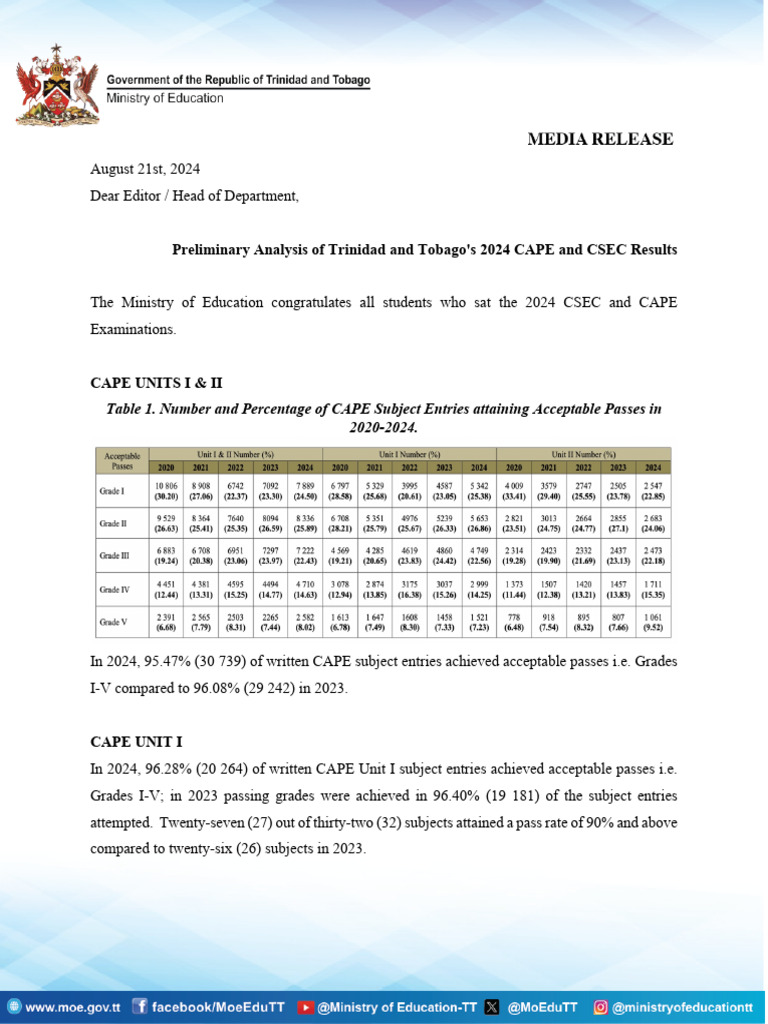 Media release csec and cape 2024 results pdf
