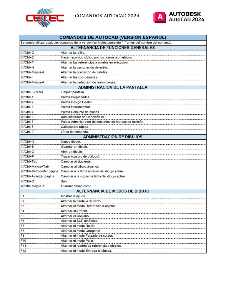 Workintool Autocad Version Converter