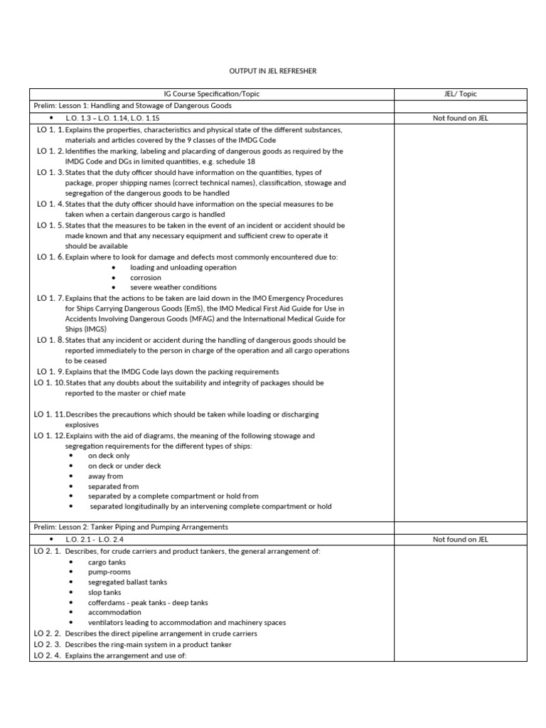 Output in Jel Refresher | PDF