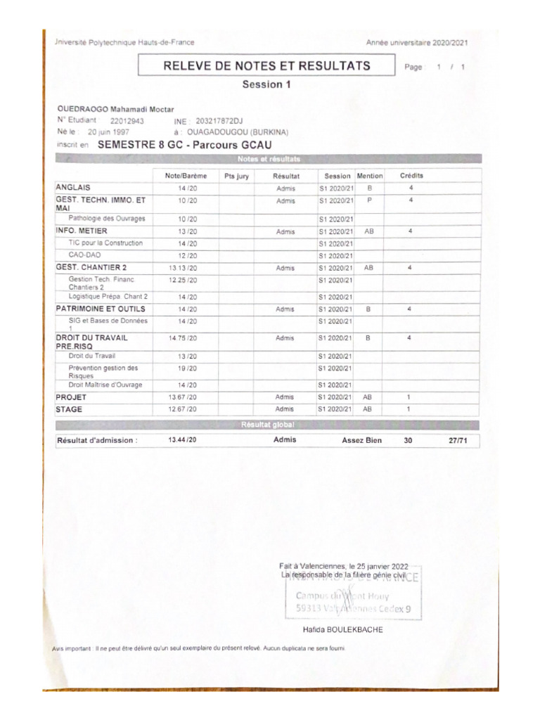 Releve de Notes | PDF