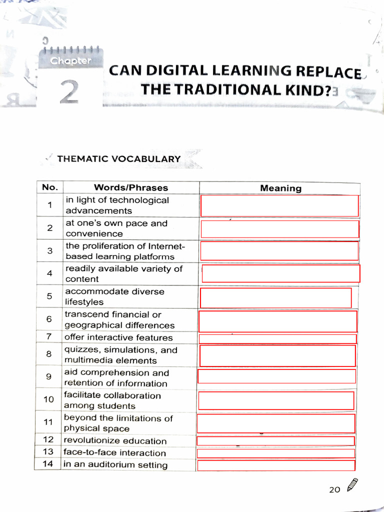 Topic Writing - Can Digital Learning Replace The Traditional Kind | PDF
