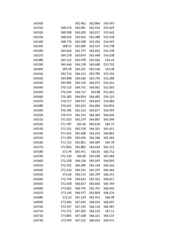 New microsoft excel worksheet pdf