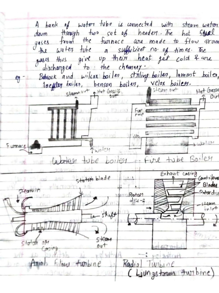 Basic Mechanical Engineering Sample Notes Pdf