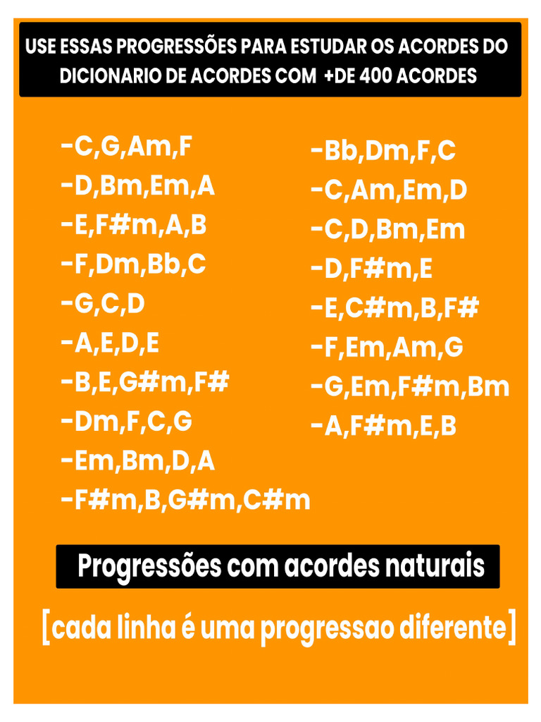 72 Progressões | PDF