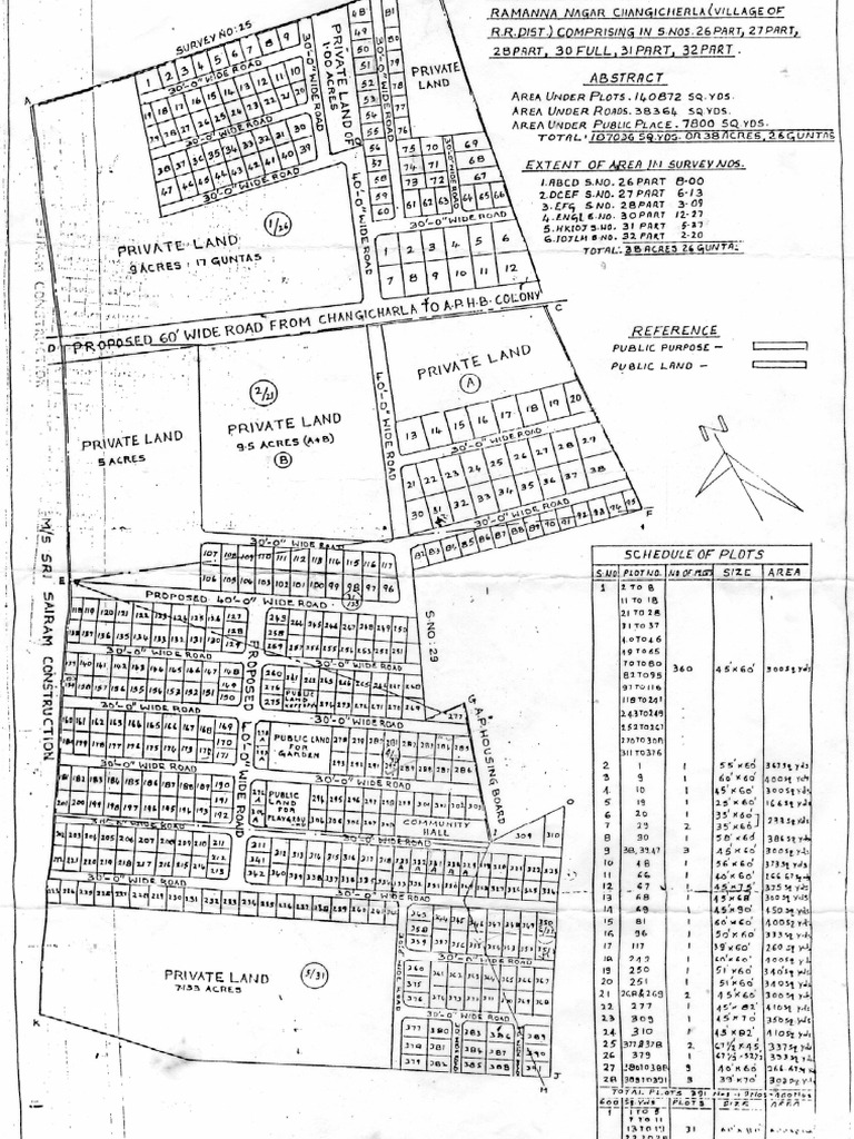 Layout | PDF