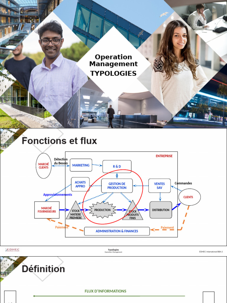 Etud - Cours 1 Management Des Operations - Typologies - 24 - Tagged | PDF
