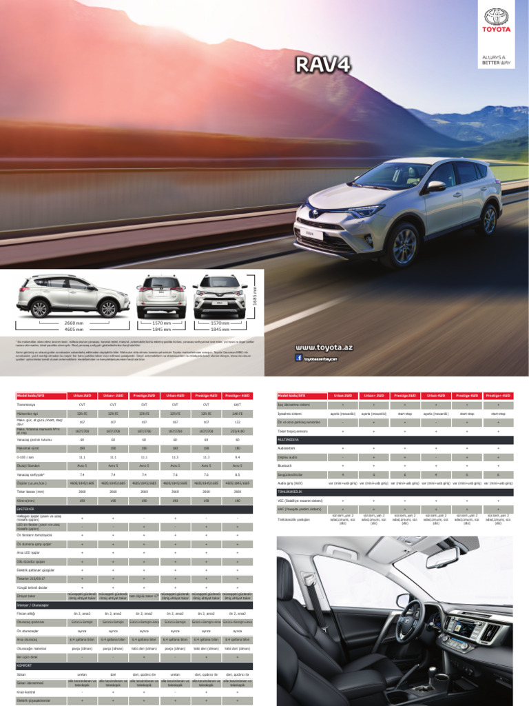 Rav 4 | PDF