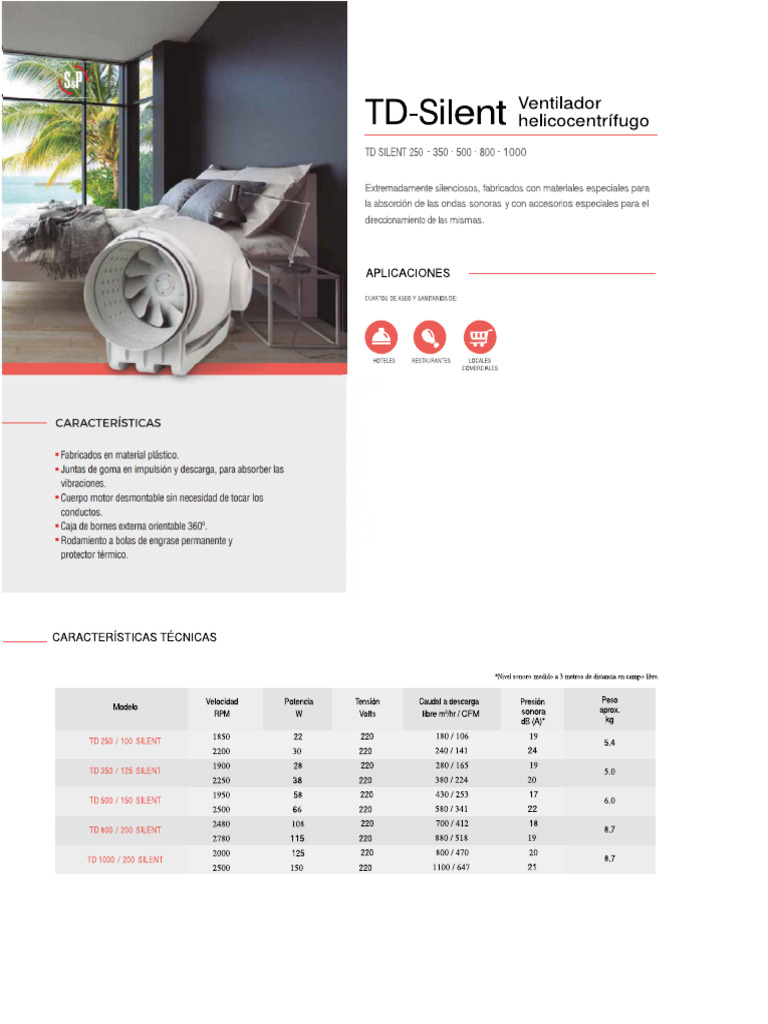 TRANSFORMATEUR POUR VENTILATEUR SILENT S&P / CT1214 5401261200 main image 1