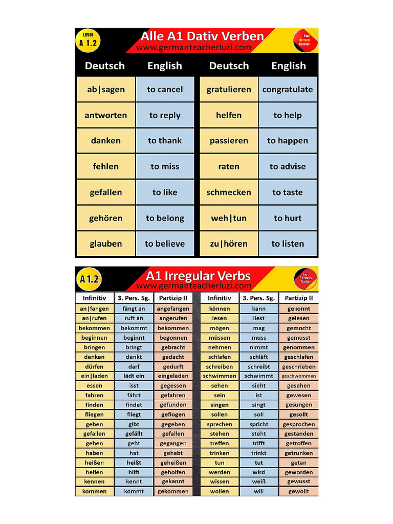 German Points PDF | PDF