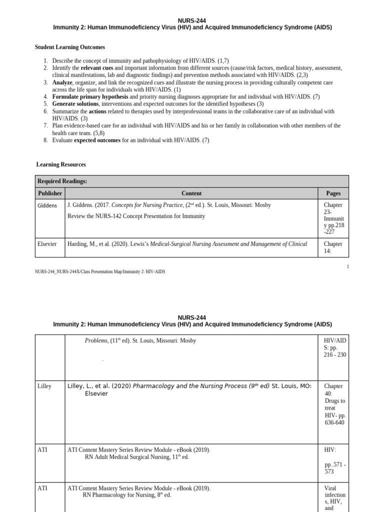 HIV_AIDS Class Presentation Map | PDF