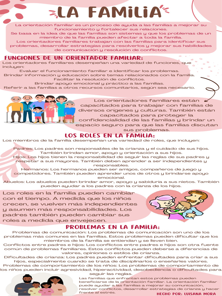 La Familia | PDF