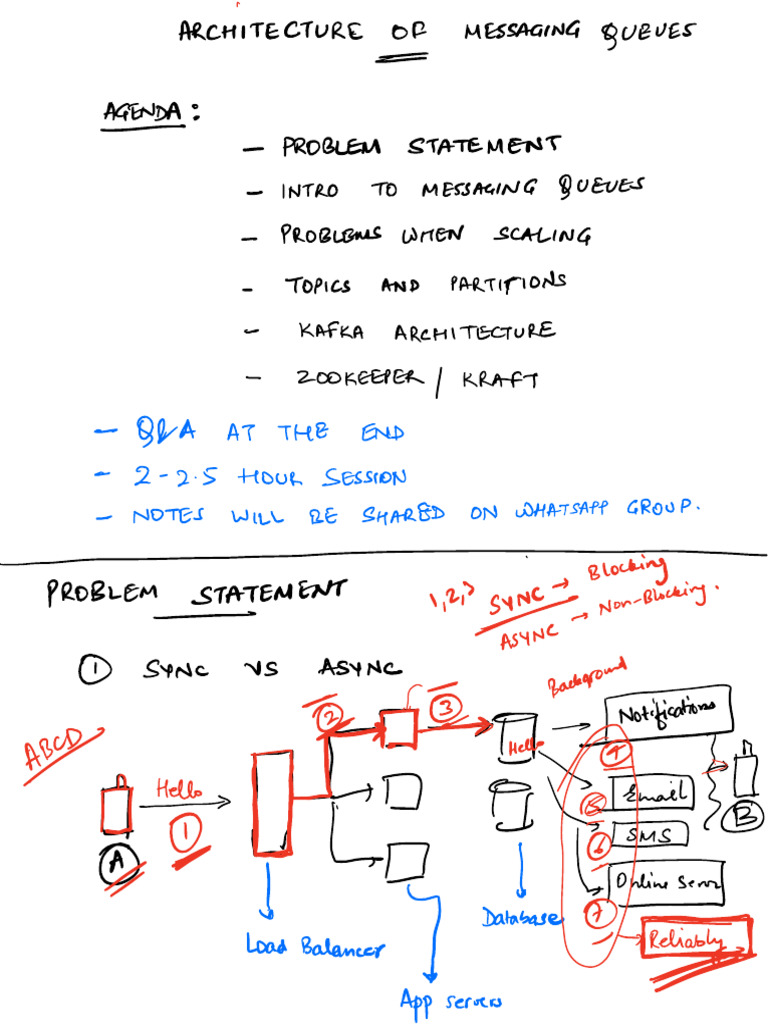 Kafka Scaler Masterclass | PDF