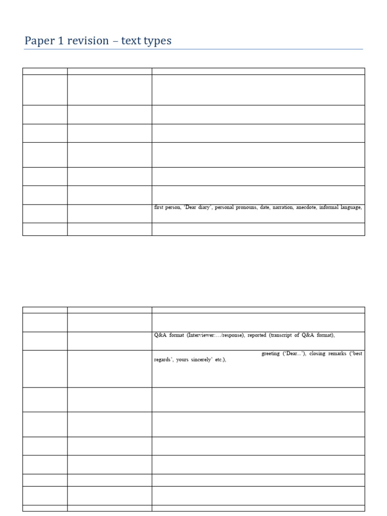 Text Types: Conventions & Features Guide | PDF | Narration | Foreign ...