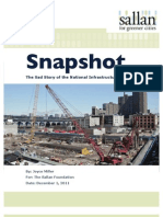 The Sad Story of The National Infrastructure Bank - Snapshot - The Sallan Foundation