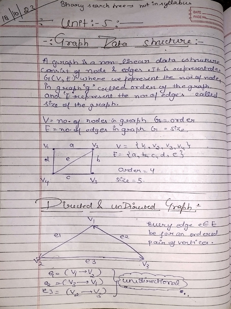 Unit 5 Csit 3a Discrete | PDF