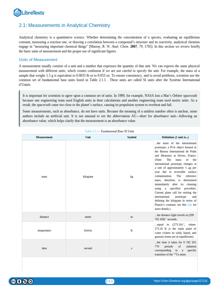 2.01 Measurements in Analytical Chemistry | PDF