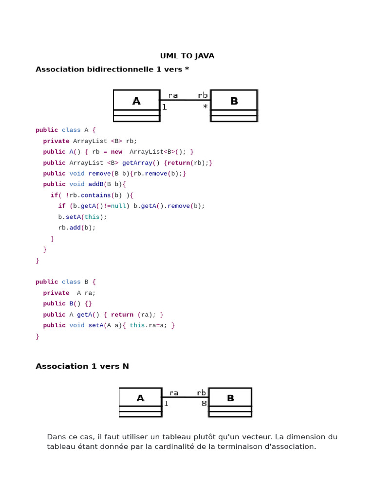 Uml To Java | PDF