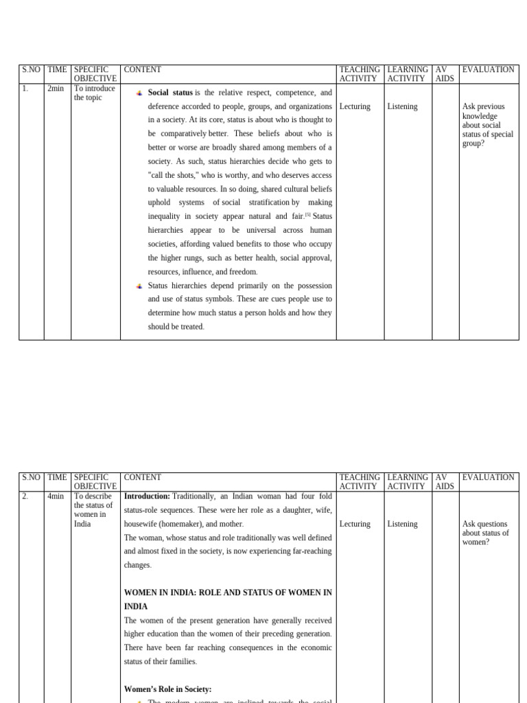 Lesson Plan Special Group | PDF