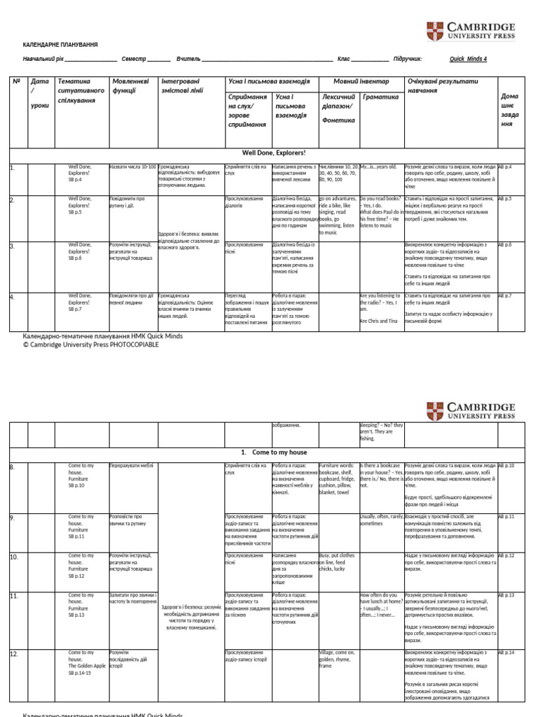 QM 4 KTP Site | PDF